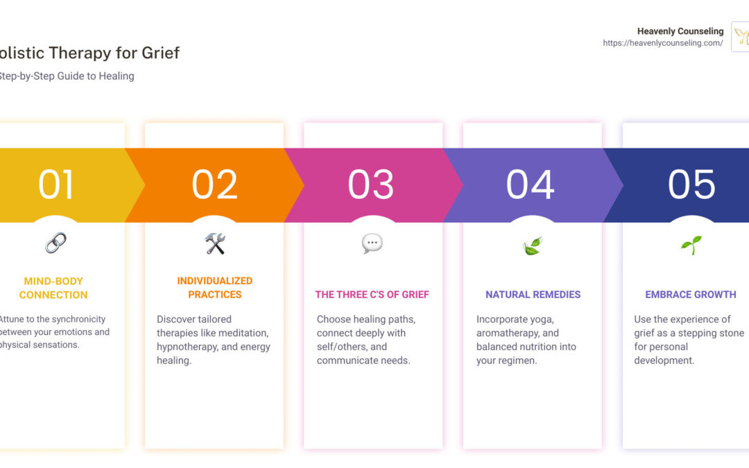 The Power of Holistic Therapy in Grief Healing